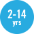 Age 2-14