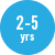 Age 2-5