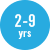 Age 2-9