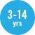 Age 3-14