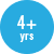 Age 4+