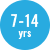 Age 7-14